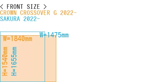 #CROWN CROSSOVER G 2022- + SAKURA 2022-